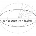 Ellipse Diagram ellipse diagram