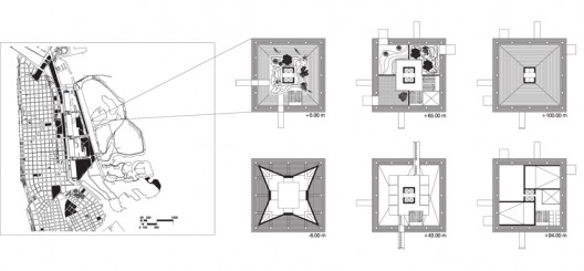 drawings