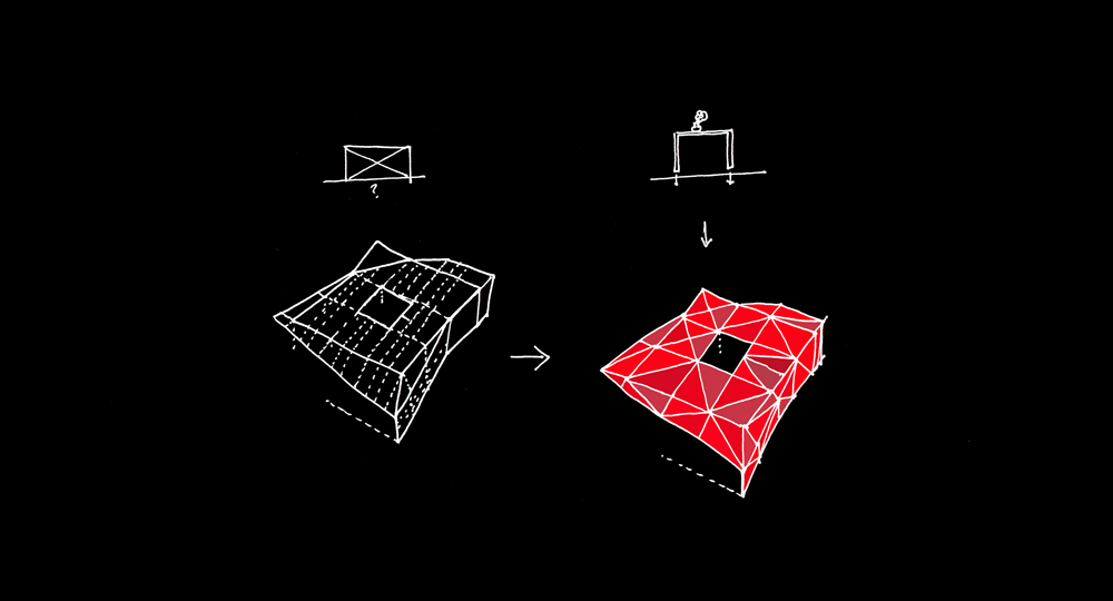 04-estructura-mesa table structure diagram