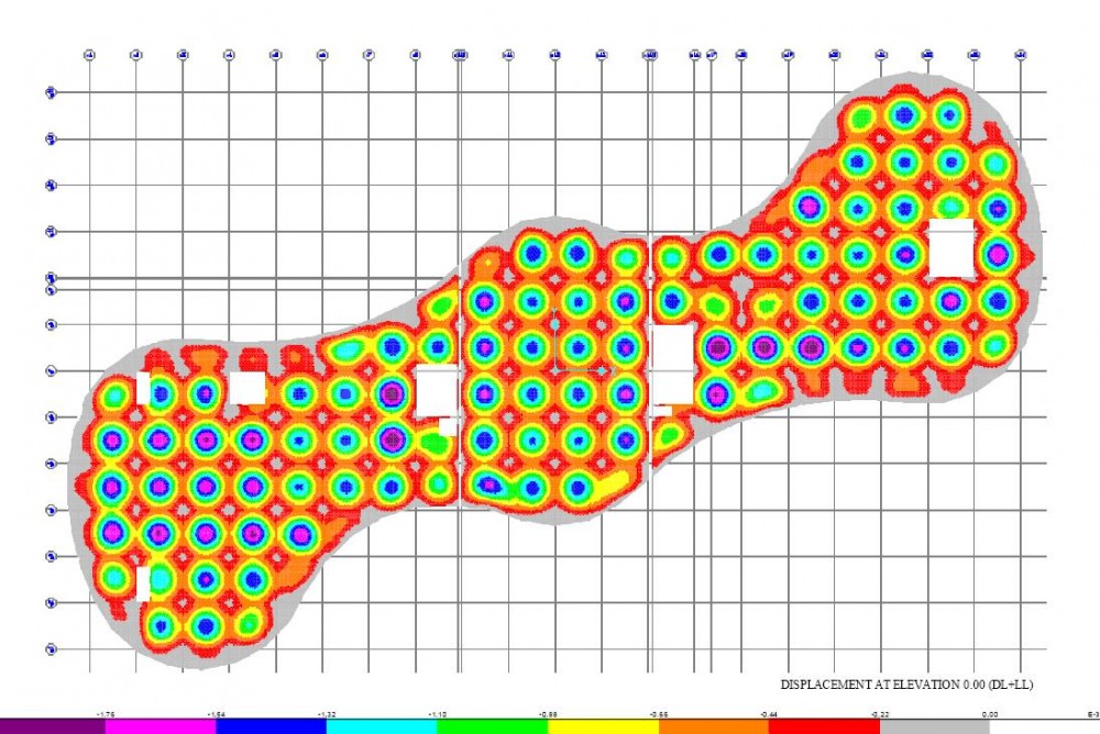 mia 13 structure analysis sample displacement at elev 0_00 structure displacement analysis