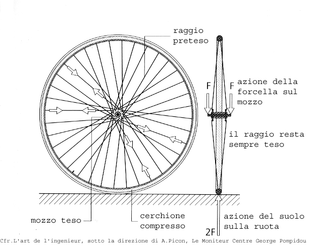 HDA_Passerella 03 HDA_Passerella 03
