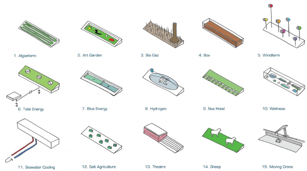 Diagrammen_1 image by KOW