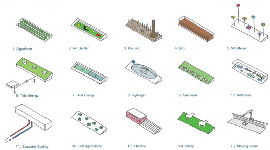Diagrammen_1 image by KOW