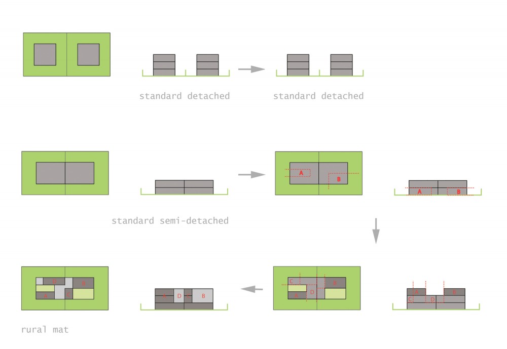 detachment diagrams detachment diagrams