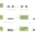detachment diagrams detachment diagrams detachment diagrams