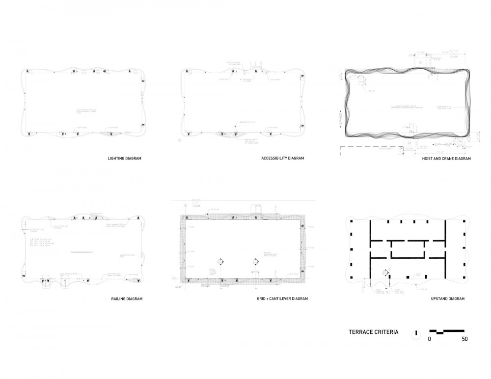 terrace_criteria Terrace criteria  © Studio Gang Architects