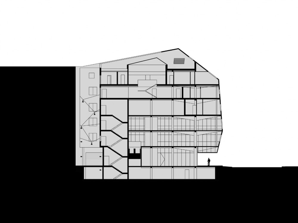 PRESJEK section