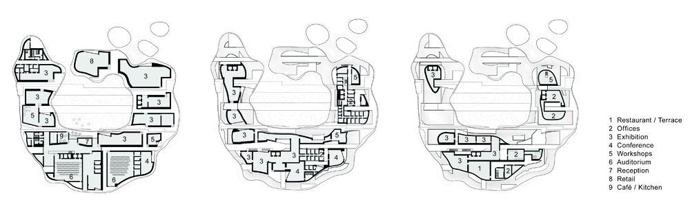soms-plans soms-plans