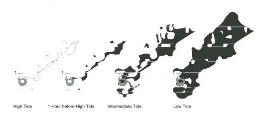 soms-land-bridge-tide-cycle soms-land-bridge-tide-cycle