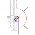 angles angles angles diagram