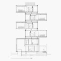 Section Section