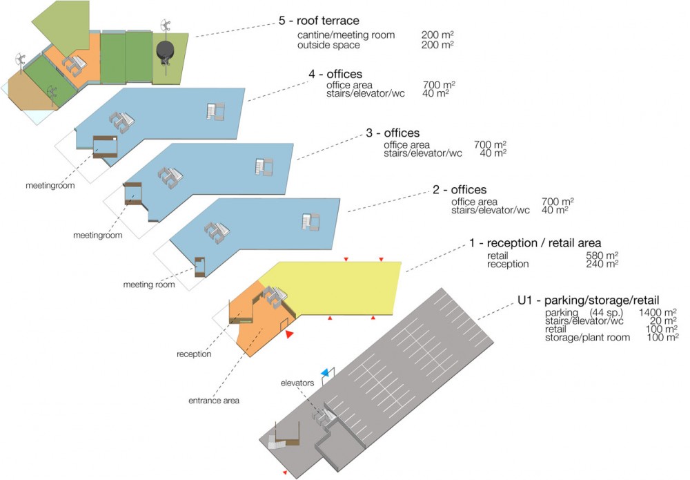 Skagen ØKOntor: Norway’s most efficient office building by Various Architects