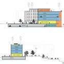 skagen-sections Sections  © Various Architects