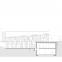 section section