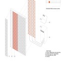 Facade system Facade system