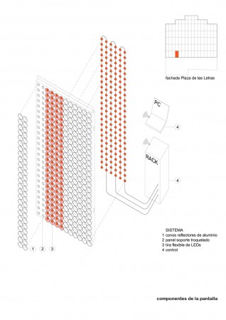 Facade system Facade system