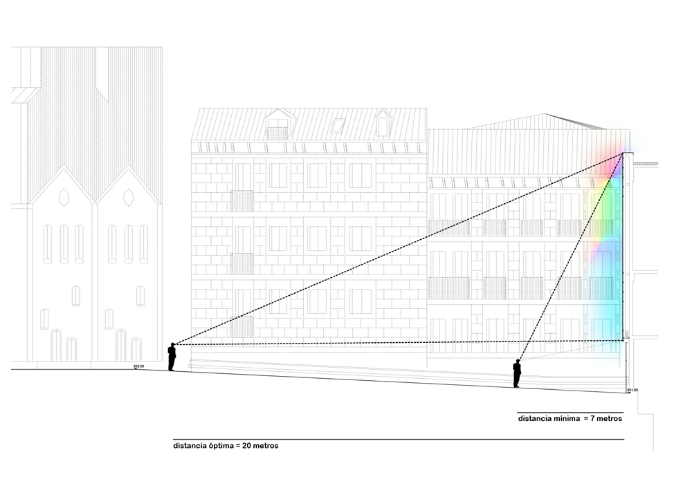 Section Section