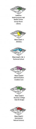 Floor level © BIG Floor levels © BIG