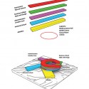 Functions diagram © BIG Functions diagram © BIG
