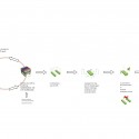 diagram diagram