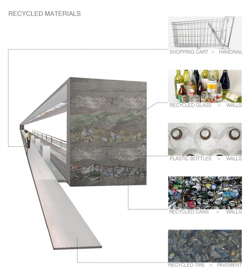 package 1 _Page_9 composition diagram