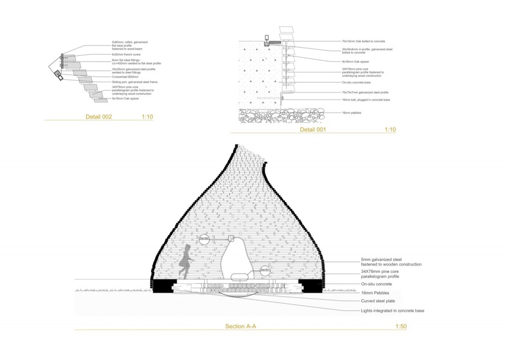 section section