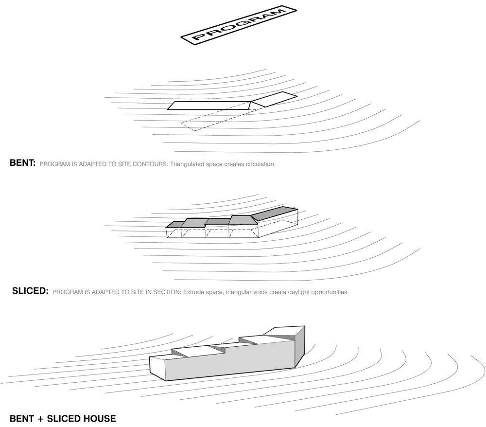 032-CONCEPT DIAGRAM concept diagram