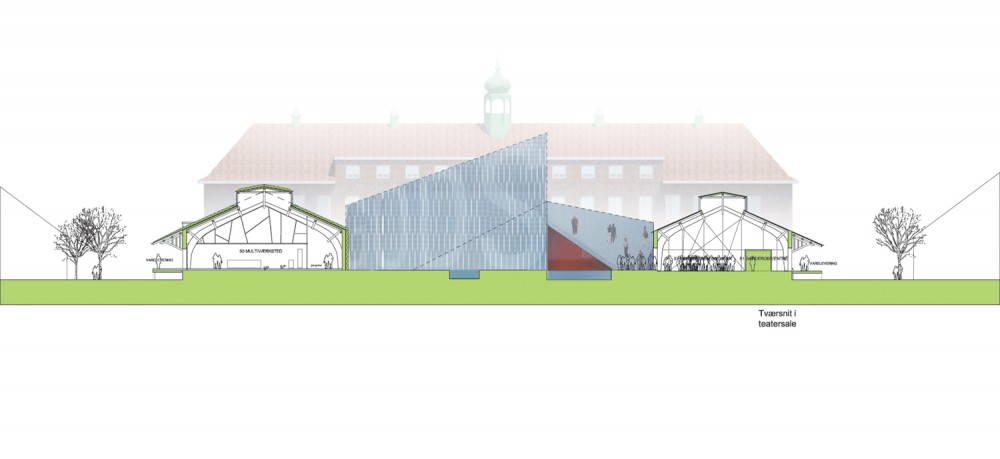 Railyards Cultural Centre / 3XN