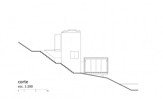 section section