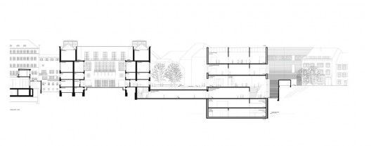 section Section © Christ & Gantenbein