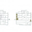 07-secciones sections