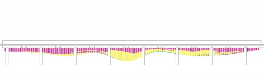 elevation elevation