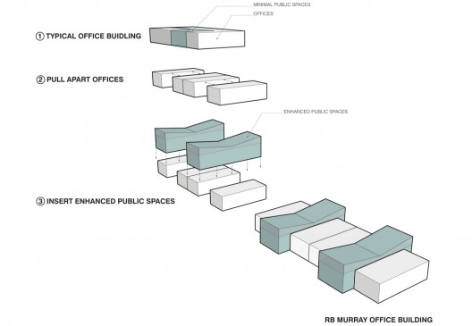 diagram diagram