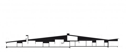 section