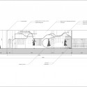 section section