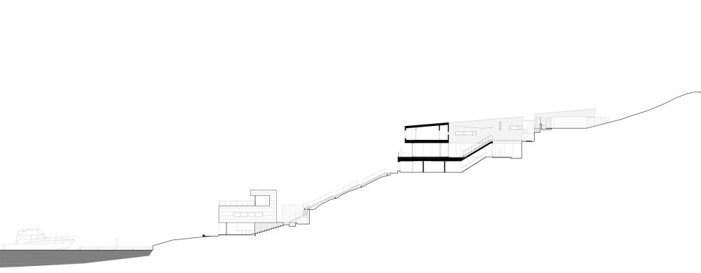 section section