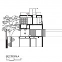 Section A Section A Section A