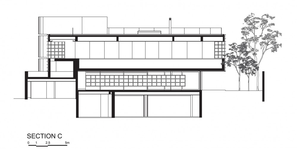 Section C Section C