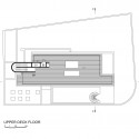 Upper deck floor plan Upper deck floor plan Upper deck floor plan
