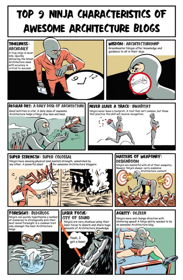 Top-9-Ninja-characteristics