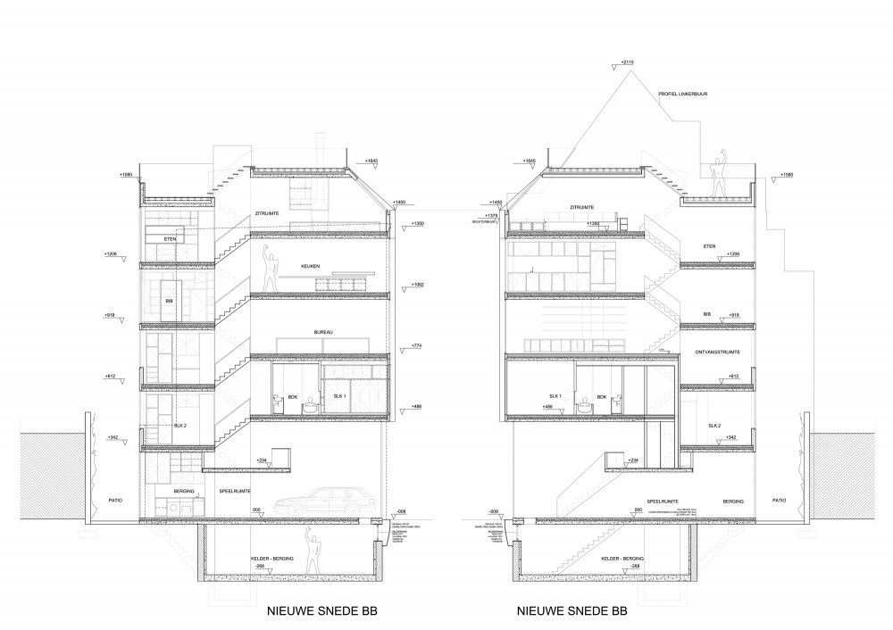sections sections