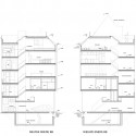 sections sections