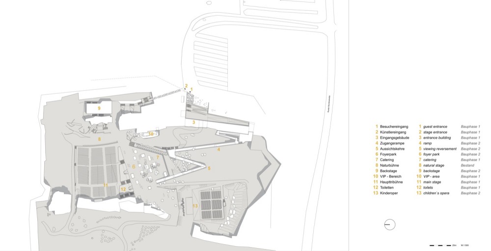 master plan master plan