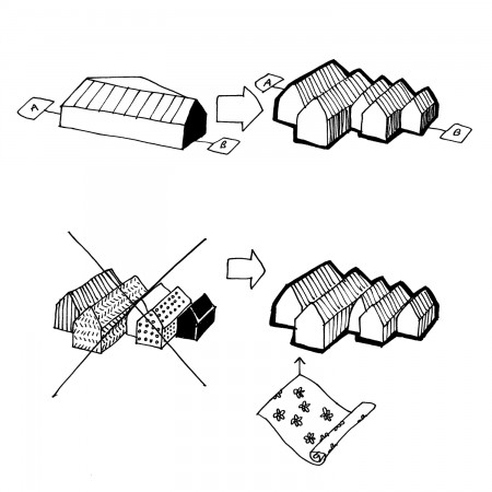 Form