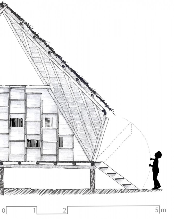 Nueva Esperanza School / al bordE