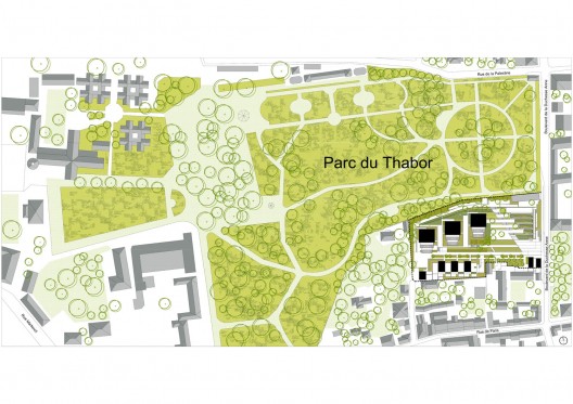 situation plan