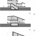 Bussum-sections Bussum-sections sections