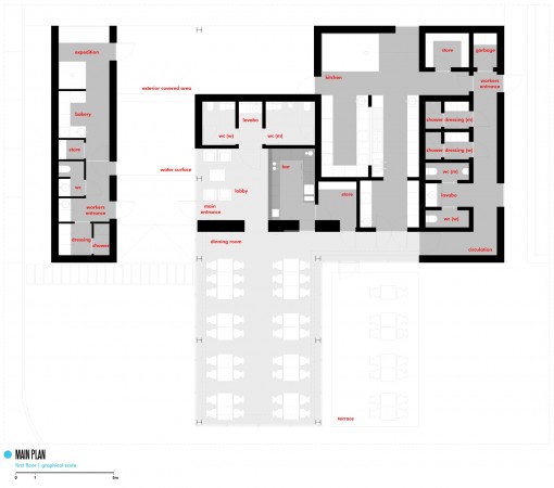 05_MAIN-PLAN