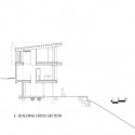 section section