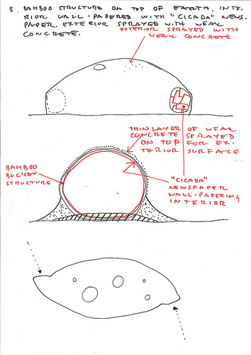 Bug Dome / the WEAK!